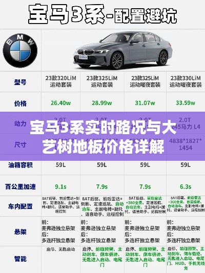 宝马3系实时路况与大艺树地板价格详解