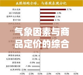 气象因素与商品定价的综合研究,宜昌实时天气与四特典藏价格分析