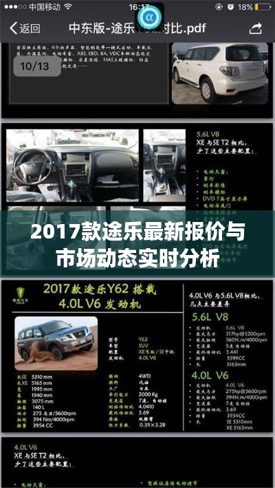 2017款途乐最新报价与市场动态实时分析