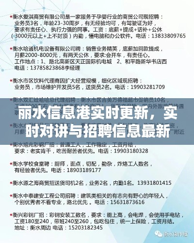 丽水信息港实时更新,实时对讲与招聘信息最新动态