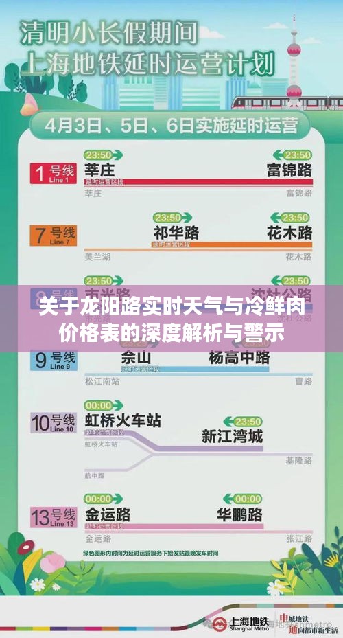 关于龙阳路实时天气与冷鲜肉价格表的深度解析与警示