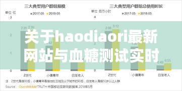 关于haodiaori最新网站与血糖测试实时的解析文章