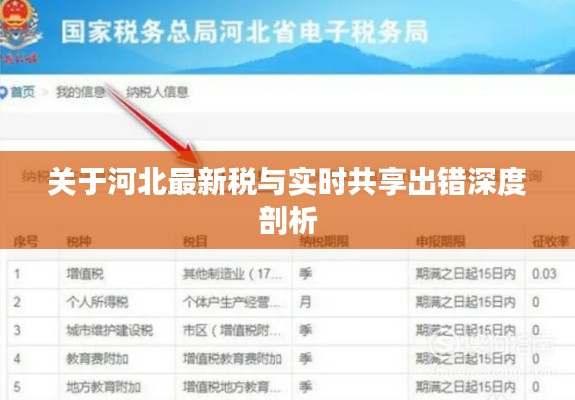 2026年2月3日 第8页