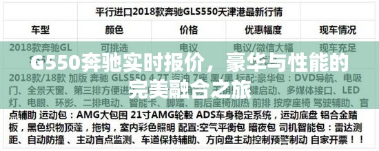 G550奔驰实时报价，豪华与性能的完美融合之旅