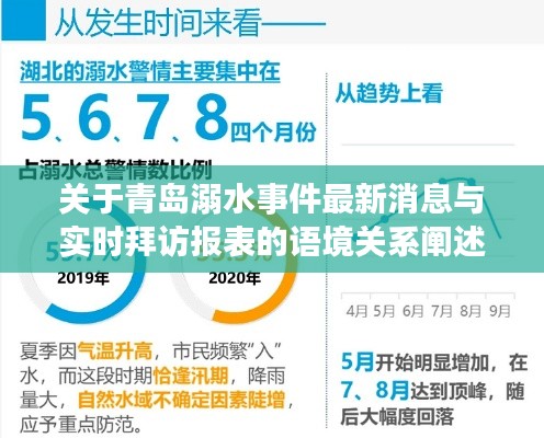 关于青岛溺水事件最新消息与实时拜访报表的语境关系阐述