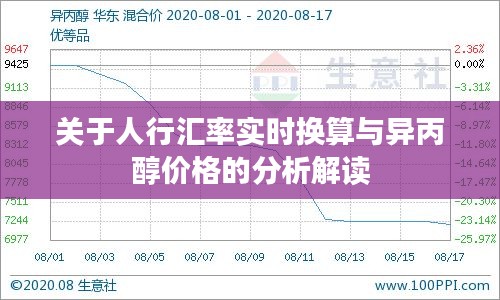 关于人行汇率实时换算与异丙醇价格的分析解读