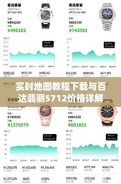实时地图教程下载与百达翡丽5712价格详解