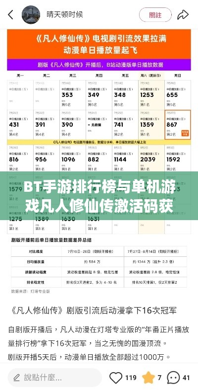 BT手游排行榜与单机游戏凡人修仙传激活码获取攻略大全