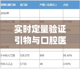 实时定量验证引物与口腔医院价格深度解析,山东省口腔医院价格探讨与解析