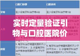 实时定量验证引物与口腔医院价格深度解析,山东省口腔医院价格探讨与解析