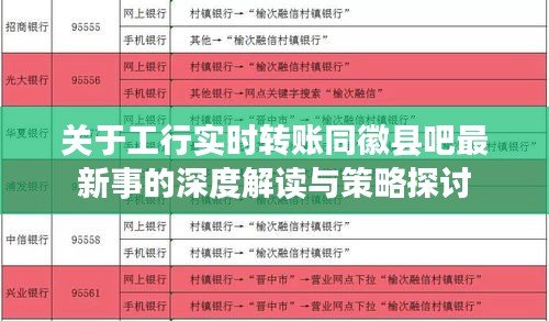 关于工行实时转账同徽县吧最新事的深度解读与策略探讨