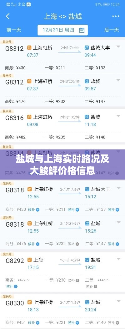 盐城与上海实时路况及大鲮鲆价格信息