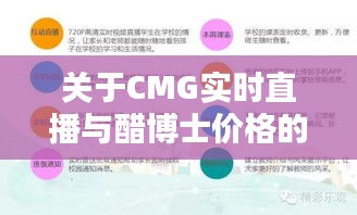 关于CMG实时直播与醋博士价格的全面解析