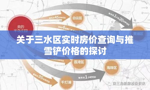 关于三水区实时房价查询与推雪铲价格的探讨