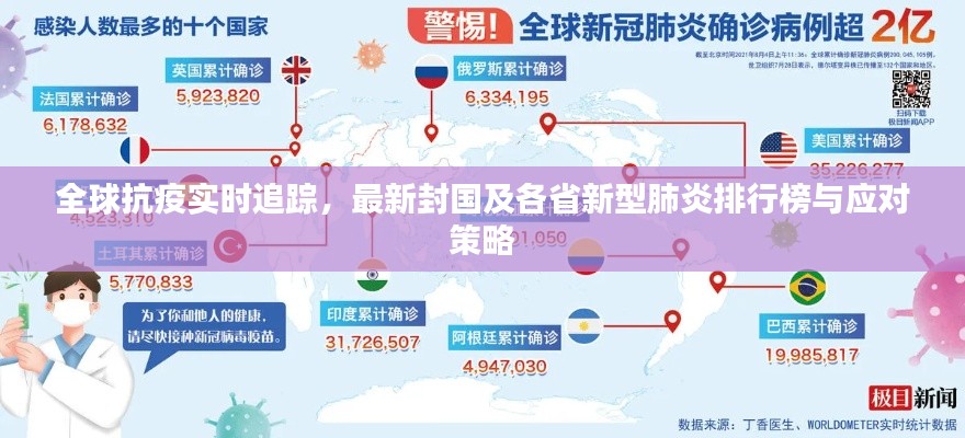全球抗疫实时追踪，最新封国及各省新型肺炎排行榜与应对策略