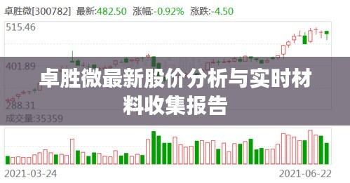 卓胜微最新股价分析与实时材料收集报告
