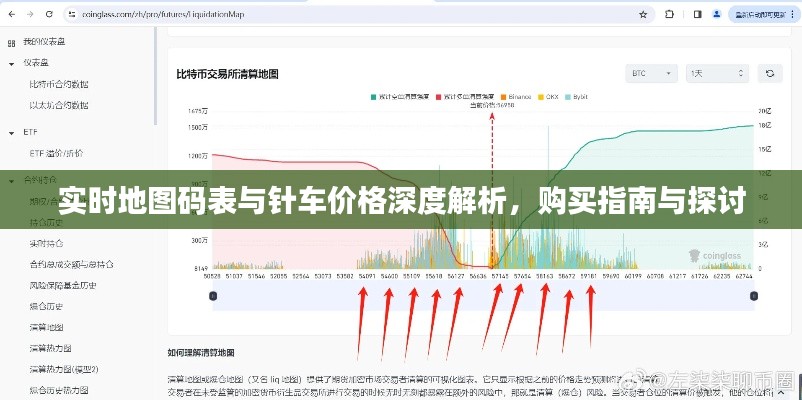 实时地图码表与针车价格深度解析，购买指南与探讨