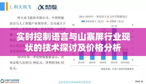 实时控制语言与山寨屏行业现状的技术探讨及价格分析