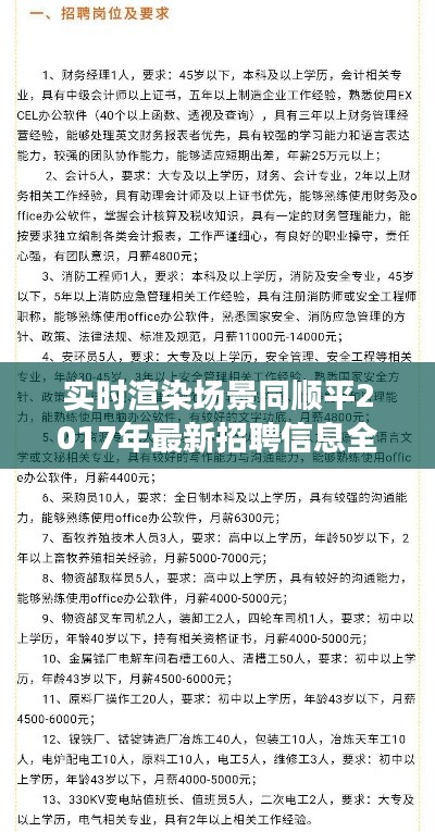 实时渲染场景同顺平2017年最新招聘信息全面解析