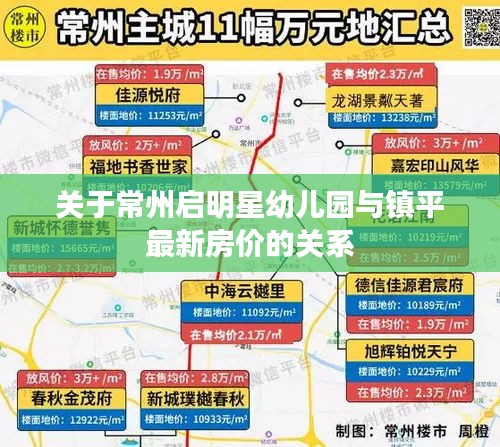 关于常州启明星幼儿园与镇平最新房价的关系