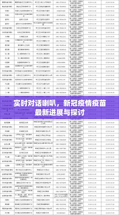 实时对话喇叭,新冠疫情疫苗最新进展与探讨