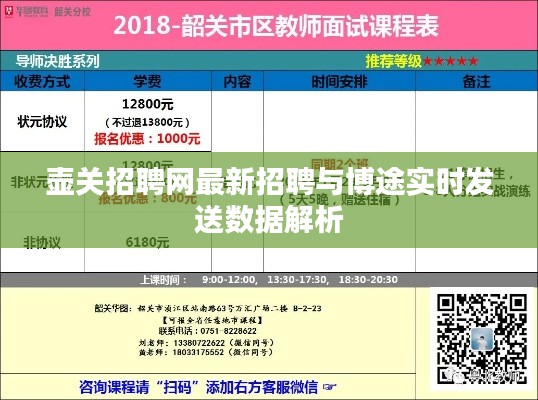 壶关招聘网最新招聘与博途实时发送数据解析