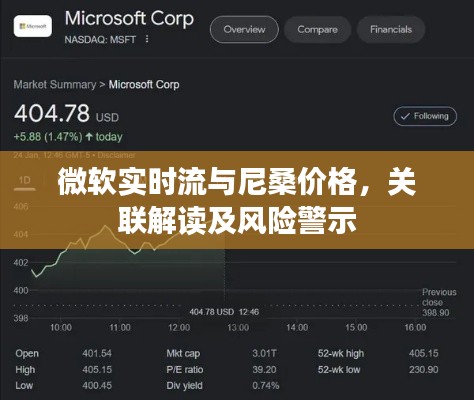 微软实时流与尼桑价格,关联解读及风险警示