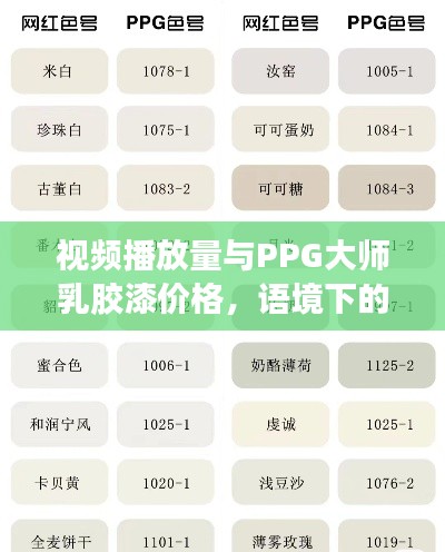 视频播放量与PPG大师乳胶漆价格,语境下的解读与警示