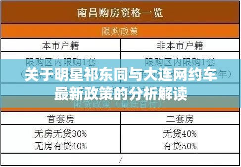 关于明星祁东同与大连网约车最新政策的分析解读