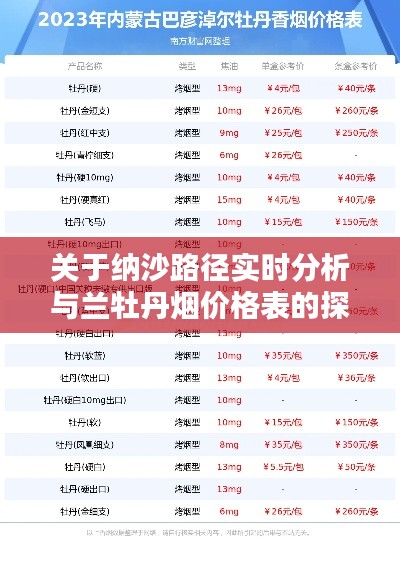 关于纳沙路径实时分析与兰牡丹烟价格表的探讨