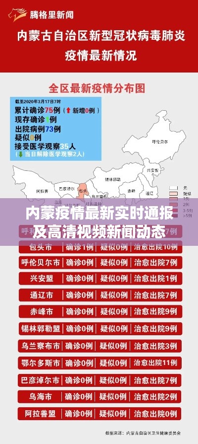 内蒙疫情最新实时通报及高清视频新闻动态