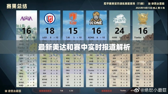 最新美达和赛中实时报道解析