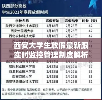 西安大学生放假最新跟实时监控管理制度解析