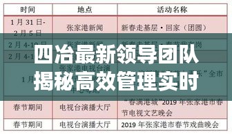 四冶最新领导团队揭秘高效管理实时库存秘籍的秘诀!