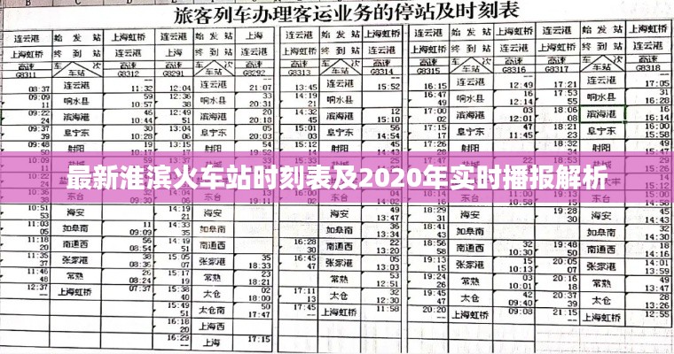 最新淮滨火车站时刻表及2020年实时播报解析