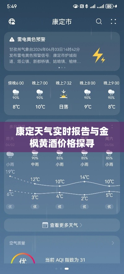 康定天气实时报告与金枫黄酒价格探寻