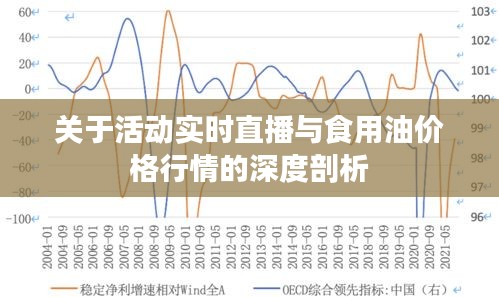 关于活动实时直播与食用油价格行情的深度剖析