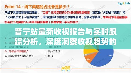 普宁站最新收视报告与实时跟踪分析，深度洞察收视趋势的15大方面探讨