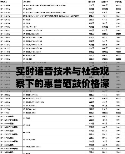 实时语音技术与社会观察下的惠普硒鼓价格深度探究