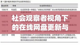 社会观察者视角下的在线网盘更新与三轮猴票价格分析