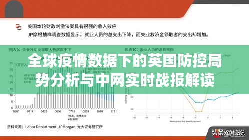 全球疫情数据下的英国防控局势分析与中网实时战报解读