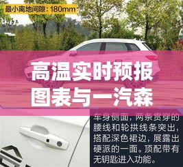 高温实时预报图表与一汽森雅R7最新款