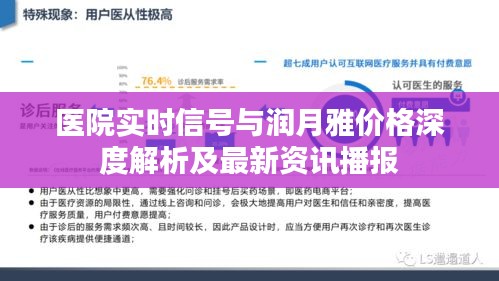 医院实时信号与润月雅价格深度解析及最新资讯播报