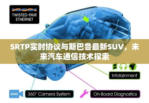 SRTP实时协议与斯巴鲁最新SUV，未来汽车通信技术探索