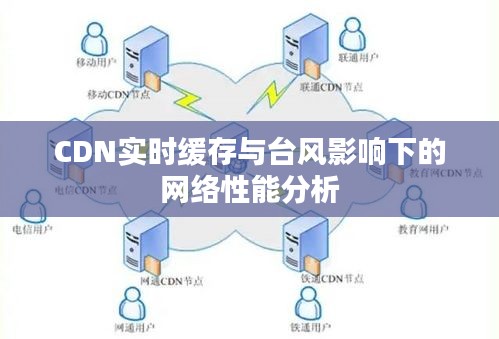 CDN实时缓存与台风影响下的网络性能分析