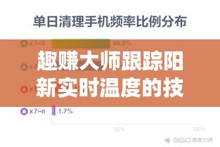 趣赚大师跟踪阳新实时温度的技术解析与总结