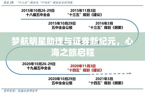 梦航明星助理与证券新纪元,心海之旅启程