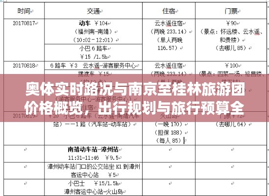 奥体实时路况与南京至桂林旅游团价格概览，出行规划与旅行预算全解析