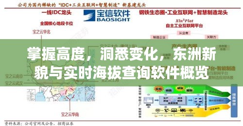 掌握高度，洞悉变化，东洲新貌与实时海拔查询软件概览