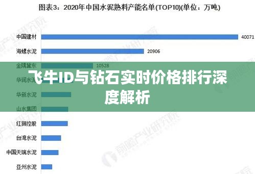 飞牛ID与钻石实时价格排行深度解析